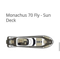 Monachus Yachts - Monachus Yachts 70 FLY