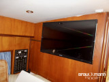 Fairline - Fairline Modell