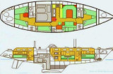 Amel Yachts - Amel Super Maramu