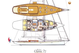 Thumbnail - Hoek Design Pilot Cutter 77