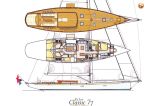 Thumbnail - Hoek Design Pilot Cutter 77