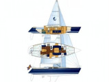 Comfort Batar - Comfortina 42