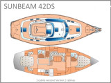 Schochl Yachtbau - Sunbeam 42 Ds