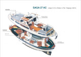 Saga Boats - Saga 27 Ak