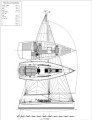 Dehler Yachtbau - DEHLER 34