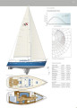  - Southerly 35RS