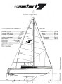 Thumbnail - Mallard Start 7